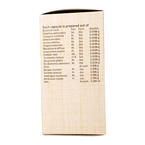 Sitaram Ayurveda Stimulint Capsules